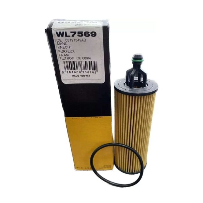 Lubricentro La Hormiga | Barranquilla | Soledad